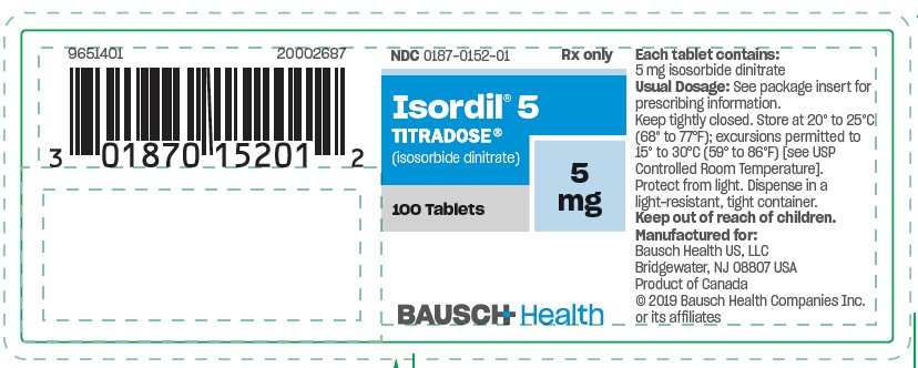 Isordil Titradose